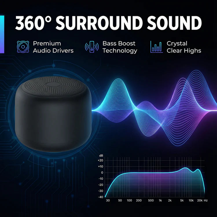 Aurkade SoundSphere Mini Portable Bluetooth Speaker