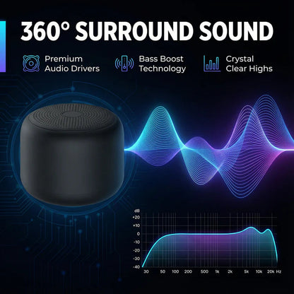 Aurkade SoundSphere Mini Portable Bluetooth Speaker